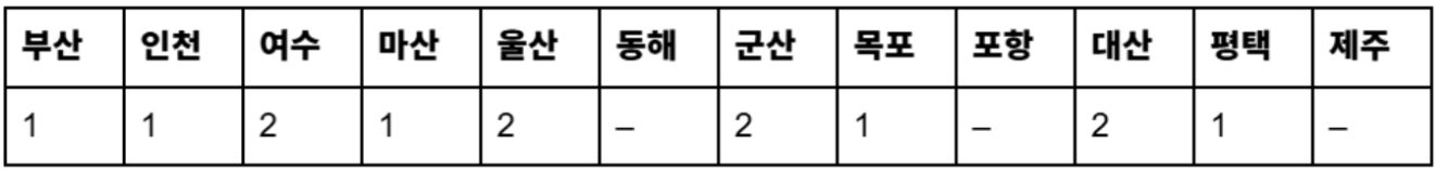 스크린샷 2026-09-21 203409.png
